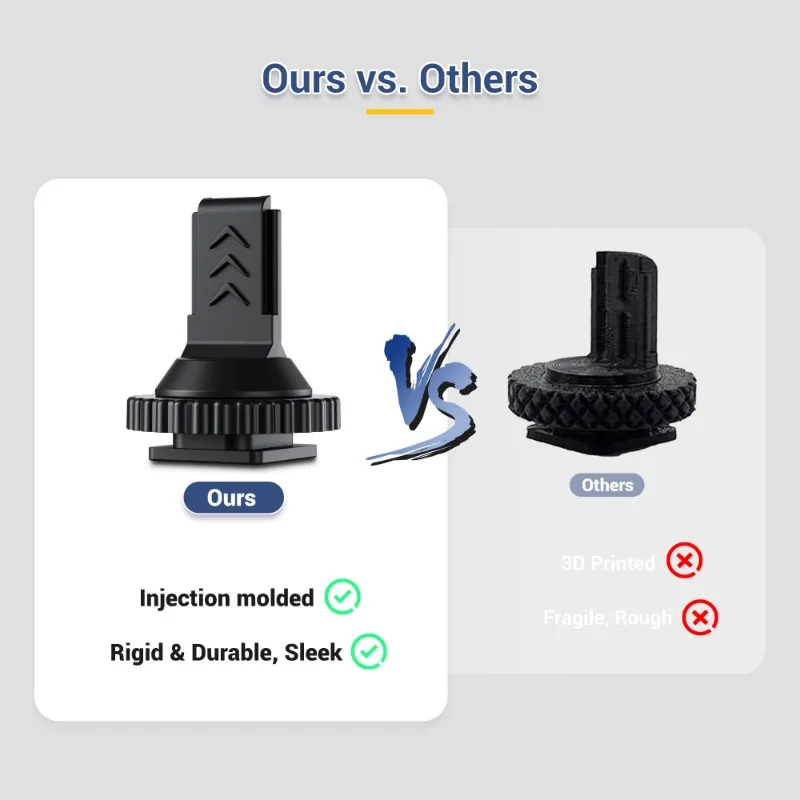 

Адаптер для штатива ABVO-Tripod Thread Adapter 1/4-20 для крепления микрофона DJI на креплении типа «холодная шпилька», для использования на штативах, кейджах и на креплении типа «горячая шпилька» для камеры.