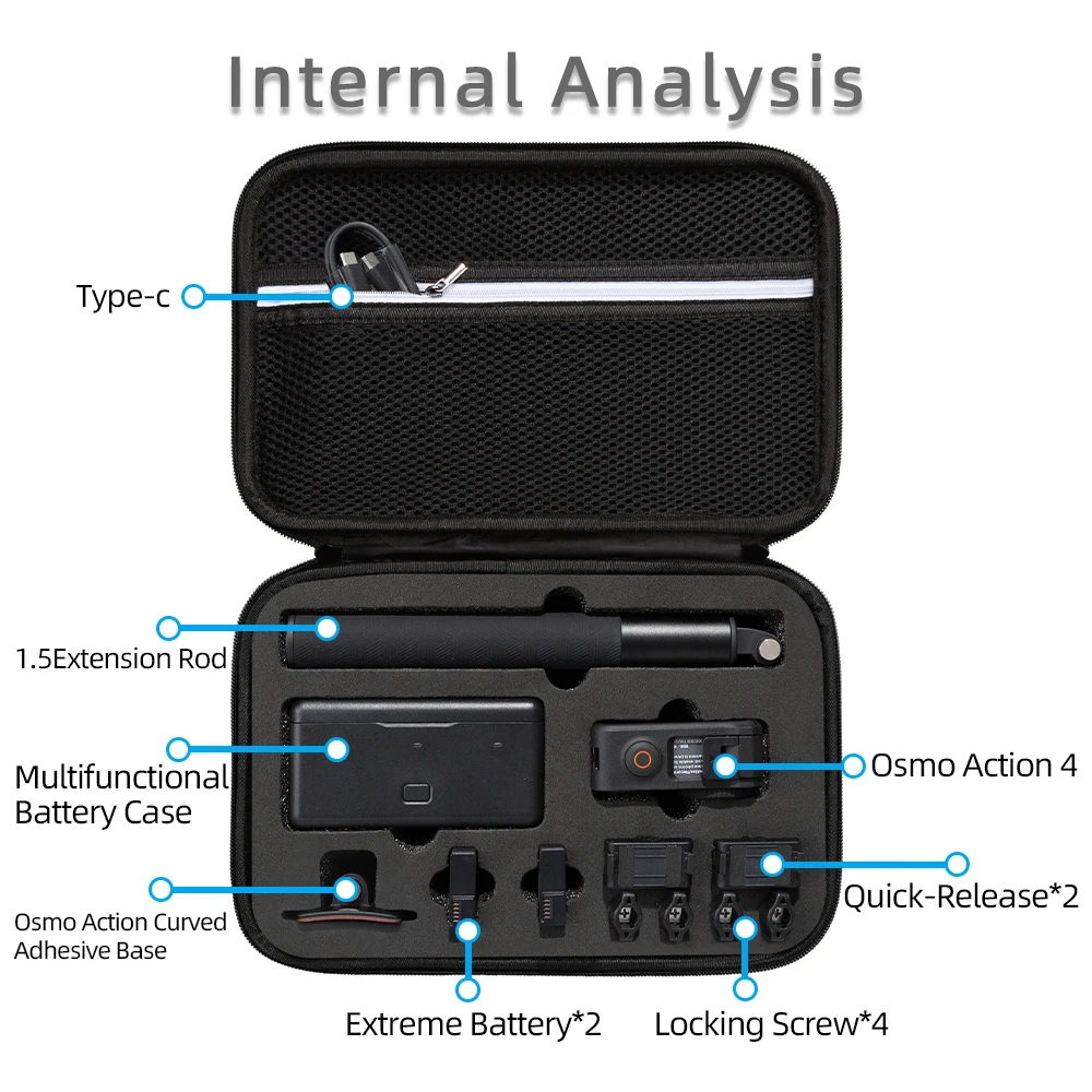 

Suitable for DJI Action4 storage bag Action4 portable sports camera protection box