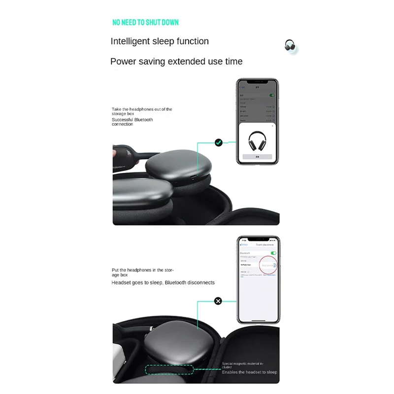 Estuche de transporte para auriculares B47C, bolsa para Max con carcasa dura de EVA con sueño automático, funda inteligente resistente al agua y a prueba de golpes