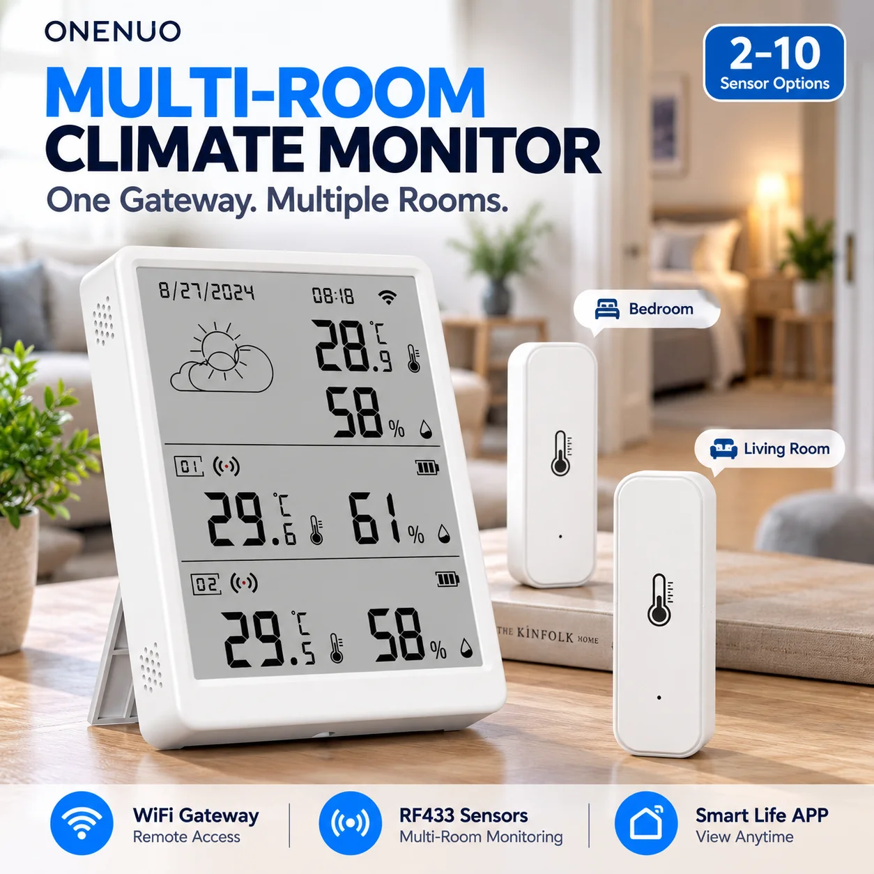 Tuya WiFi Temperature Humidity Sensor Kit RF433 Gateway Multi-Room Thermometer Hygrometer Smart Life APP 2-10 Sensors