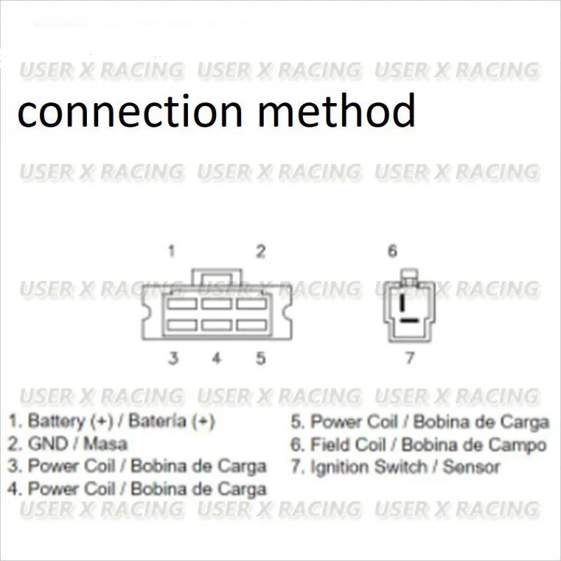 USERX العالمي للدراجات النارية المعدل الجهد المنظم لياماها 1100 1T4-81960-A0-00 1T4-81960-92-00 جودة عالية