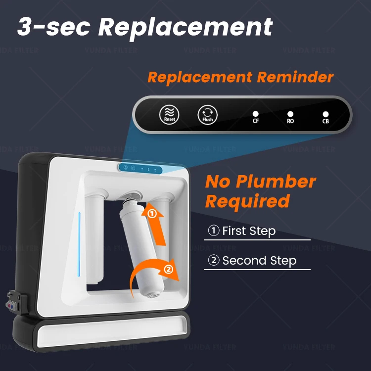 Debajo del fregadero RO purificador sistema RO sistema de agua RO sin tanque sistema de ósmosis inversa purificador de agua