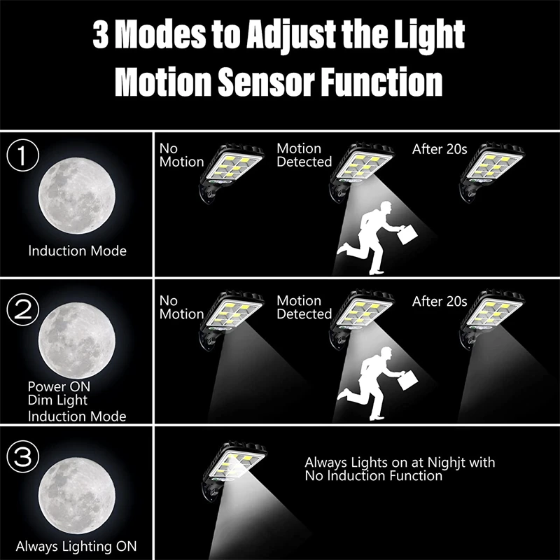 Imagem -05 - Sensor de Movimento Solar Outdoor Lights Impermeável 117cob Led Luzes da Parede de Segurança Lâmpadas de Rua com Modos Pátio Garagem