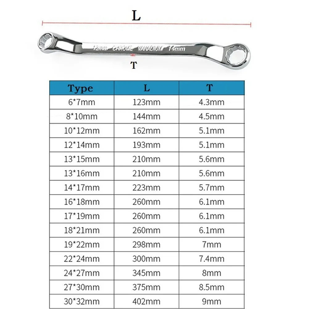 1 Pc Double Box End Wrench Torx Spanner Offset Handle Carbon Steel Metric 45-Degree Fastening Repairing Tools Hand Manual Tools