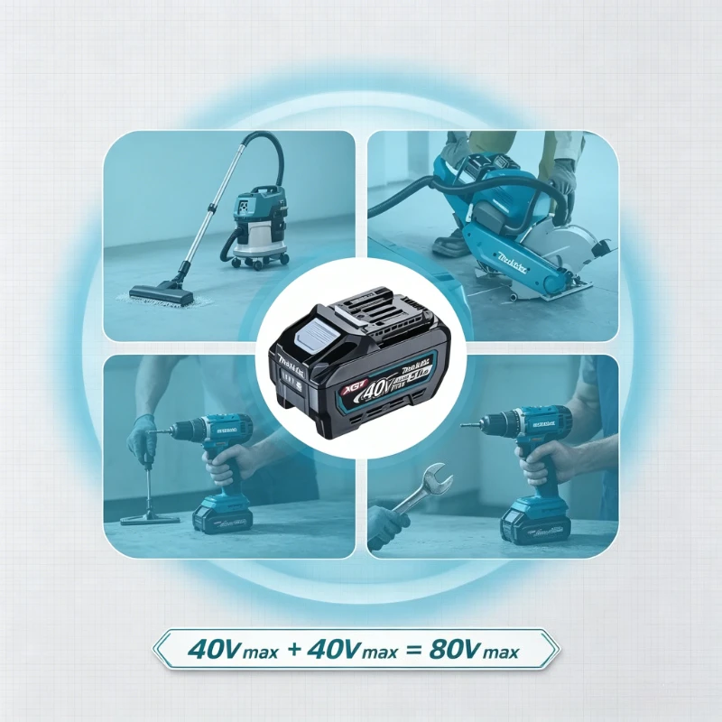 Bateria Recarregável Makita 40 - Makita Power Tools Xgt avaliação e preço