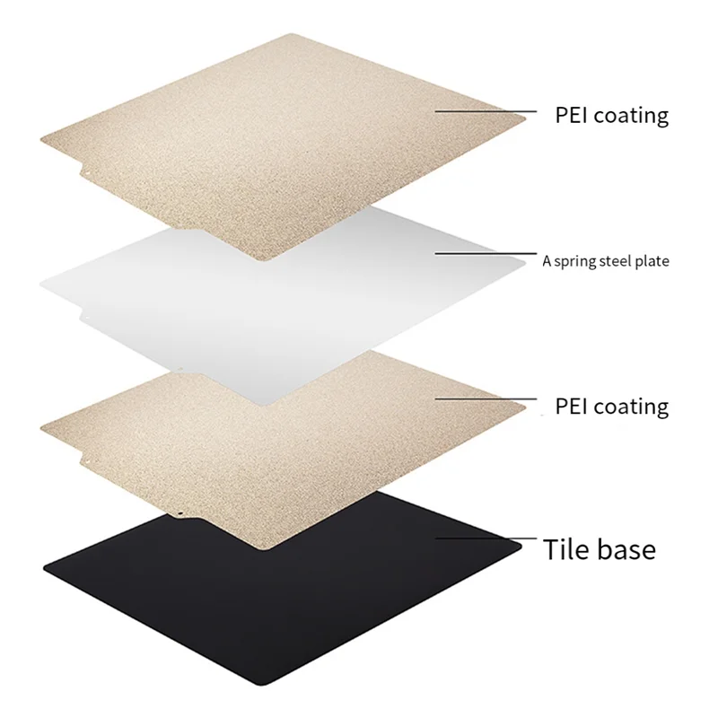 

ABT-для Elegoo Neptune 4 Max, сборная пластина для Kobra 2 Max, 430X430 мм, PEI, текстурированная, гладкая, двухсторонняя, 430X430