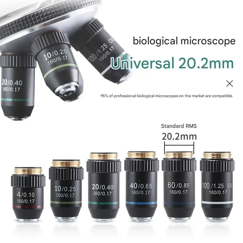 

195 Achromatic Black Microscope Objective Lens 4x 10x 20x 40x 60x 100x Metal High-Definition High-Magnification Lens