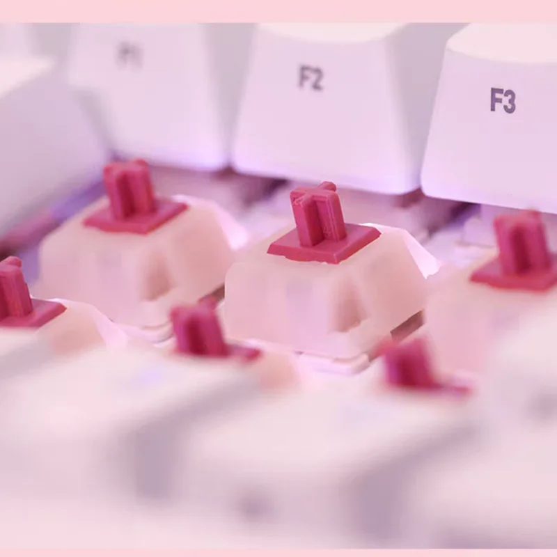 Original Cherry Mx …