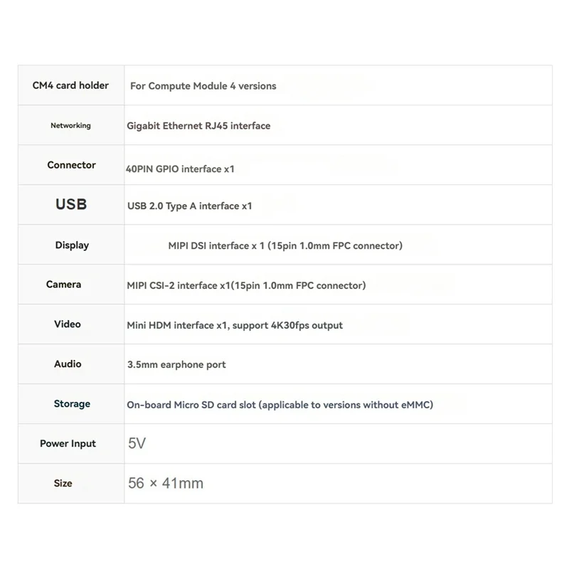 Efficient For Raspberry Pi CM4 NANO B Expansion Board Gigabit RJ45 Port 4K 30Fps 40PIN GPIO For Raspberry Pi Compute Module 4