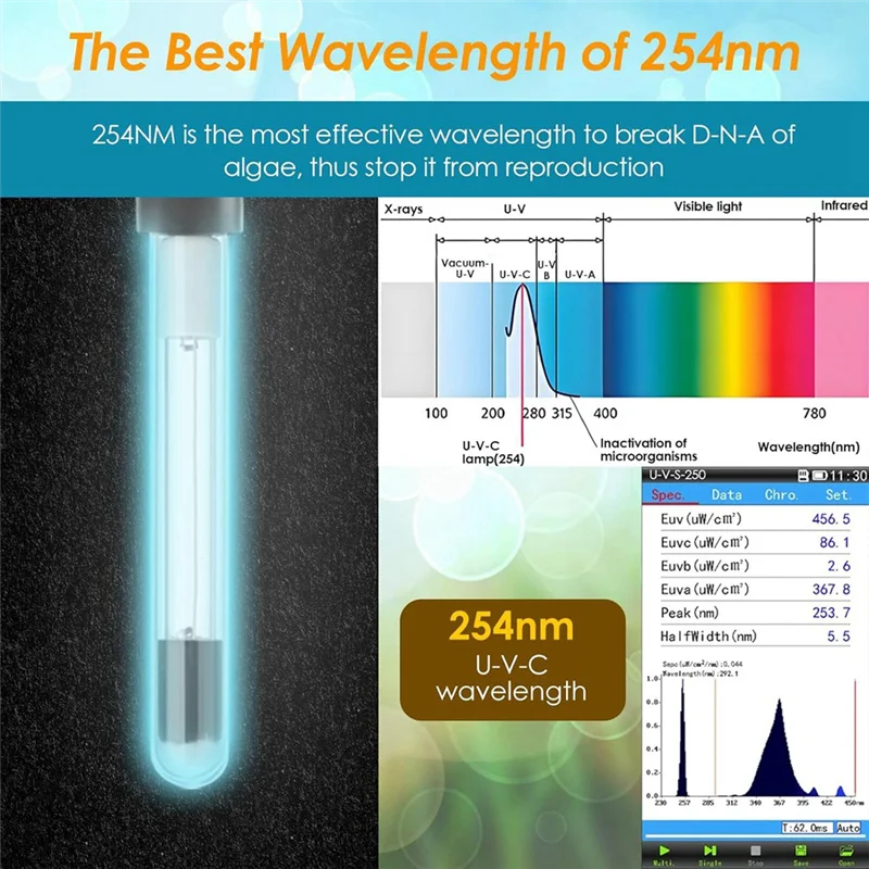 ABDJ-مضخة فلتر حوض السمك للمياه الخضراء مع تدفق ووضع مزدوج لخزان الأسماك، قابس أمريكي HCF-711