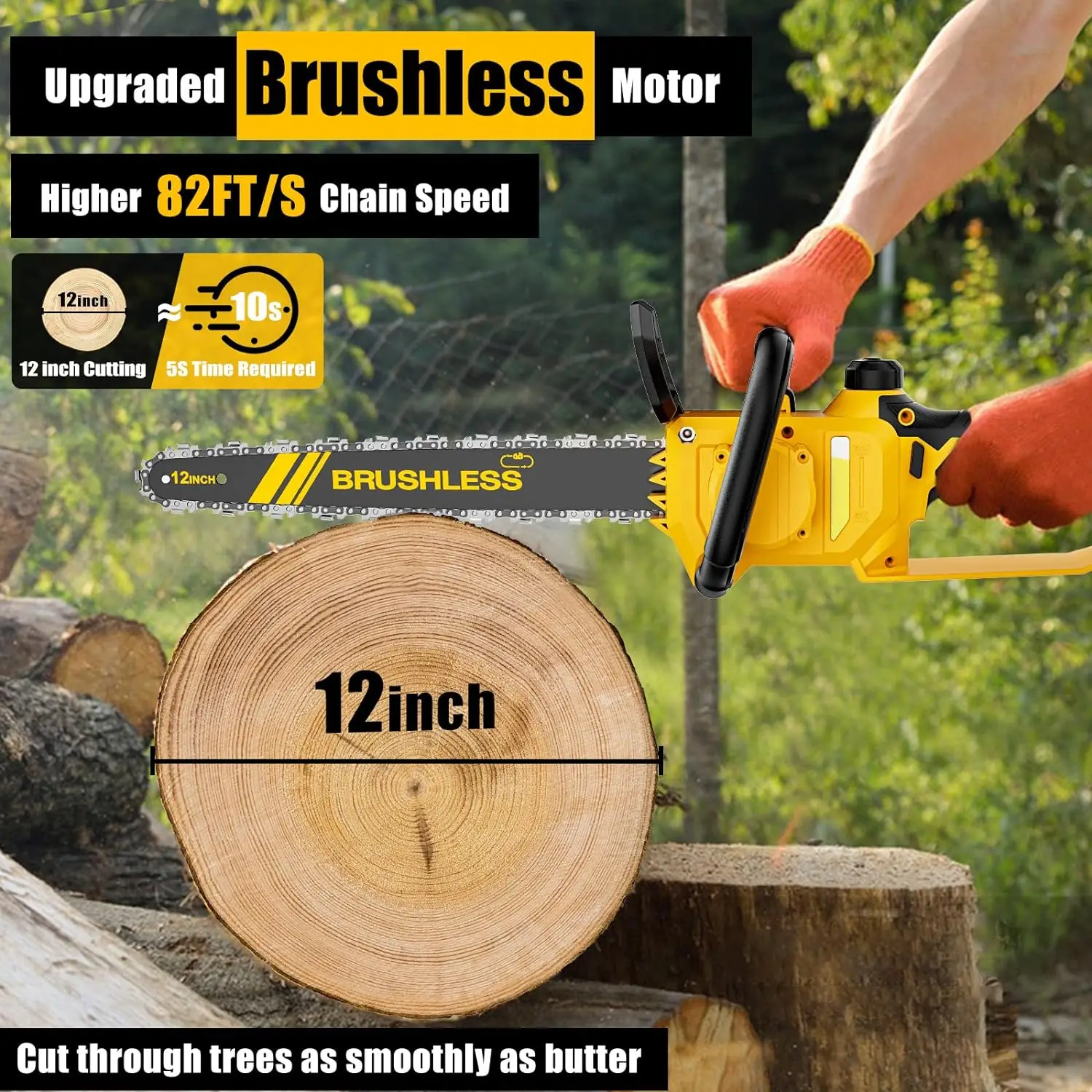 12-Inch Brushless Chainsaw for Dewalt 20V Battery(No Battery) Mini Chainsaw Cordless with Auto Oiler & Security Lock