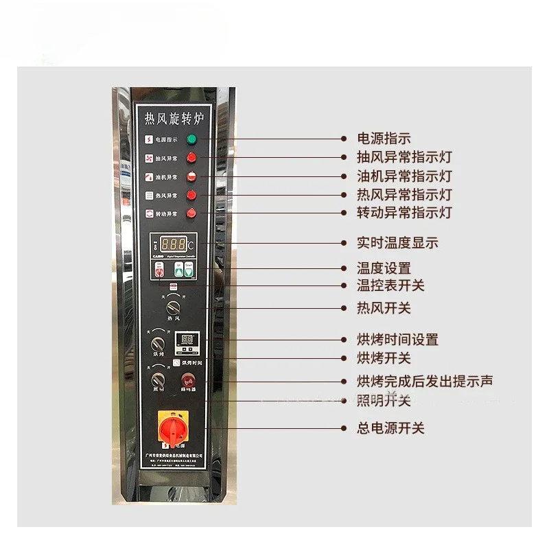 12/26/32/64 Plate Oven Food Factory Commercial Large Mooncake Roast Duck Converter Commercial Hot Air Rotary Oven