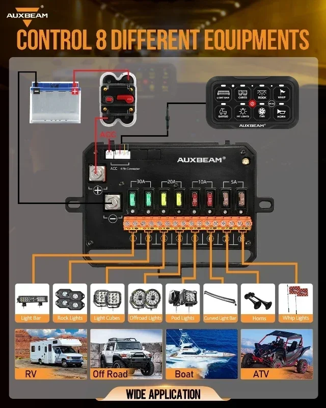 12V 24V 8 kelompok Panel sakelar papan pengendali sistem Relay elektronik dengan aplikasi & pengendali jarak jauh untuk mobil SUV UTV ATV