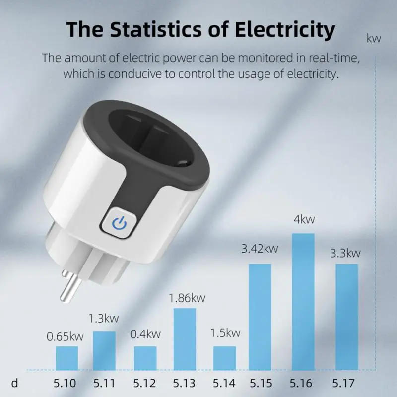 Xiaomi Smart Plug Wifi Socket With Timer EU Adapter Outlet Tuya 16A 20A Power Monitor Works With Alexa Google Home Assistant