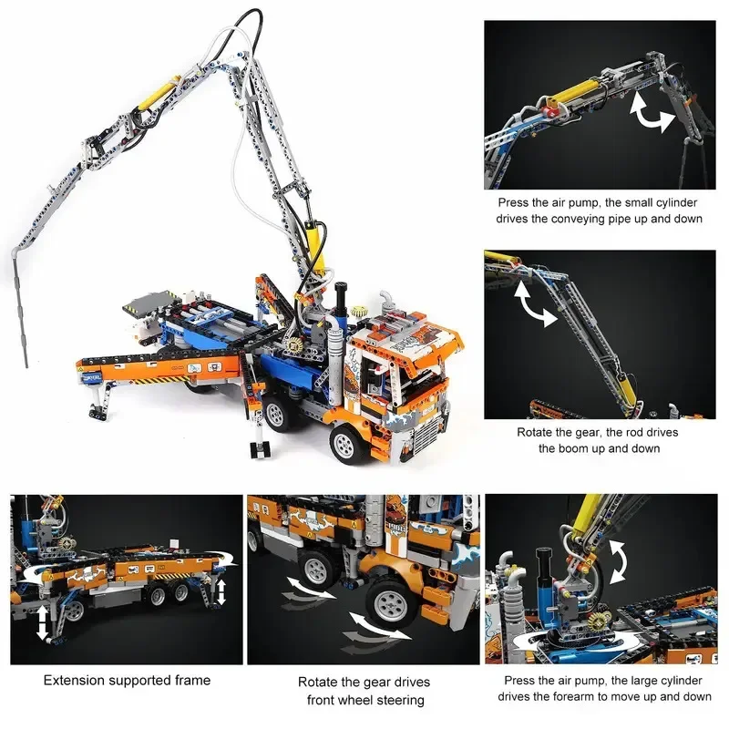 

Mould King 19014 Technical Car Toys The MOC-89879 Pneumatic Concrete Pump Truck Model Building Block Brick Christmas Gifts