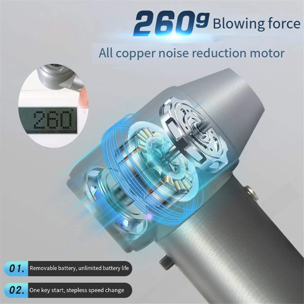 พัดลมเทอร์โบใช้ความรุนแรงขนาดมินิ140000รอบต่อนาทีเครื่องเป่าลมมือถือแข็งแรงพัดลมเทอร์โบเป่าฝุ่นความเร็วสูงแบบพกพา