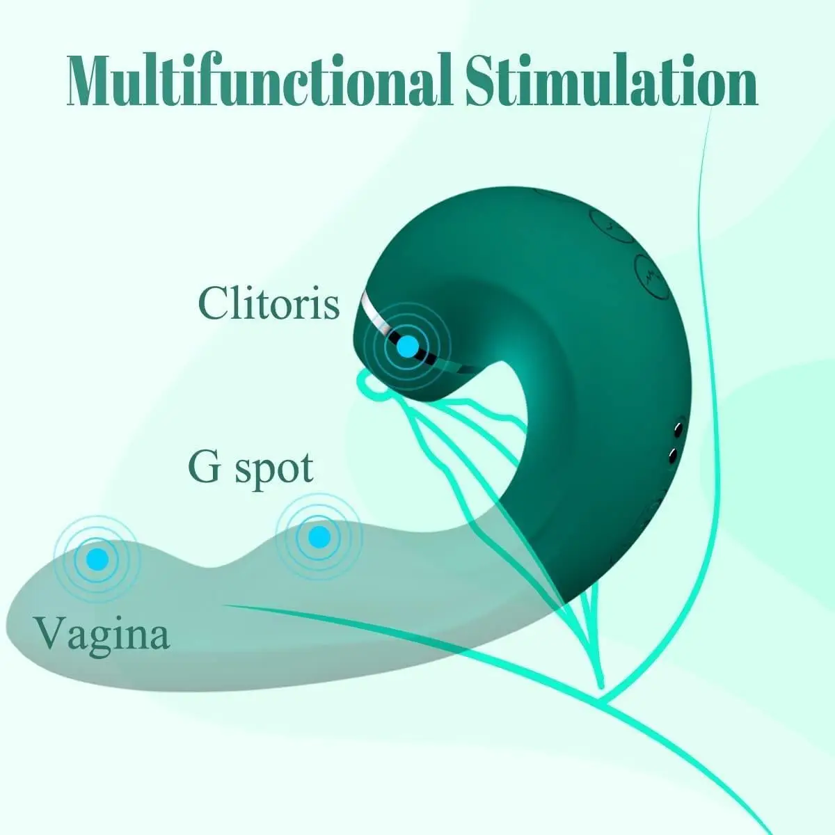 Sex Toys 3in1 Dildo Silicone Tongue Licking Vibrator with 10 Vibration Modes Vaginal Masturbator Anal Stimulator for Women - view 5