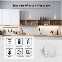 REPLA-APP Monitoring For Alexa Google Home 2 Pcs Tuya Zigbee Smart Temperature Humidity Sensor Indoor Hygrometer