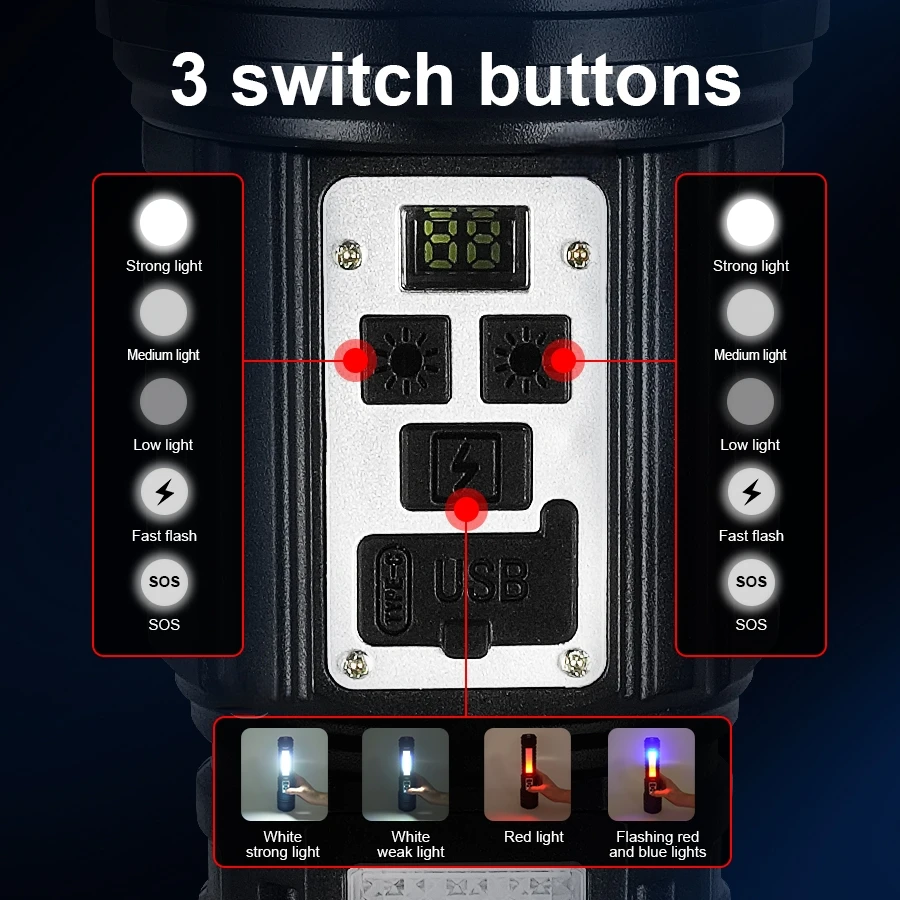 Super Powerful LED Flashlight Dual-Light Source Zoom Hand Lamp Waterproof Rechargeable Multi-Mode Outdoor Light Tactical Torch