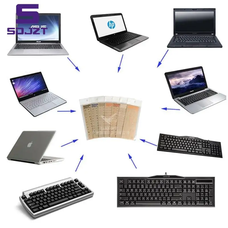 Russian English Transparent Keyboard Stickers Korean Hebrew Language Alphabet for Computer PC Dust Protection Laptop Accessories