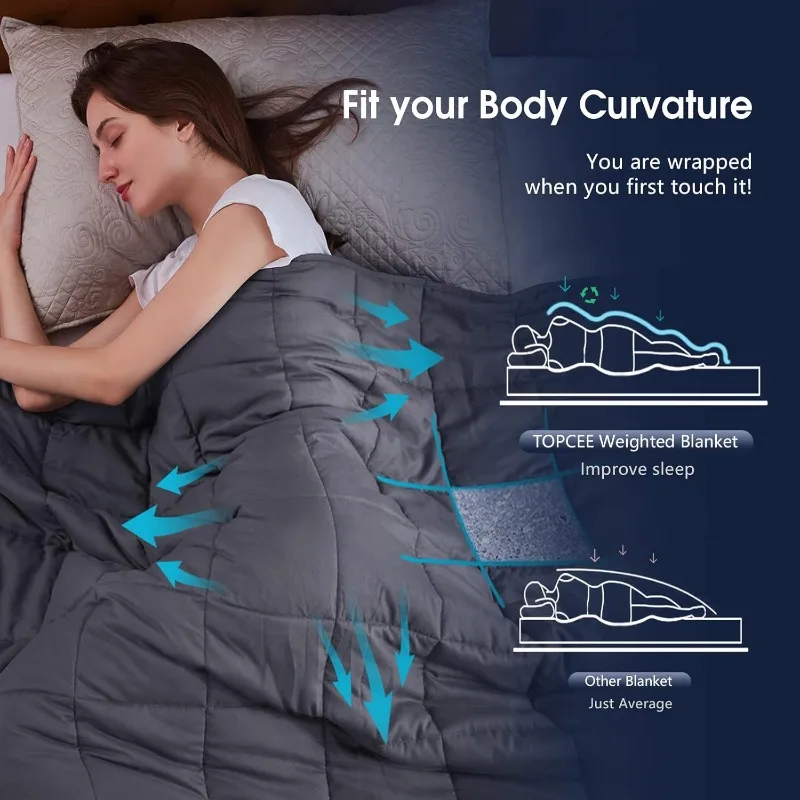 Weighted Blanket (20lbs 60"x80" Queen Size) Breathable Heavy Microfiber Material with Glass Beads Big Blanket，home. image 3