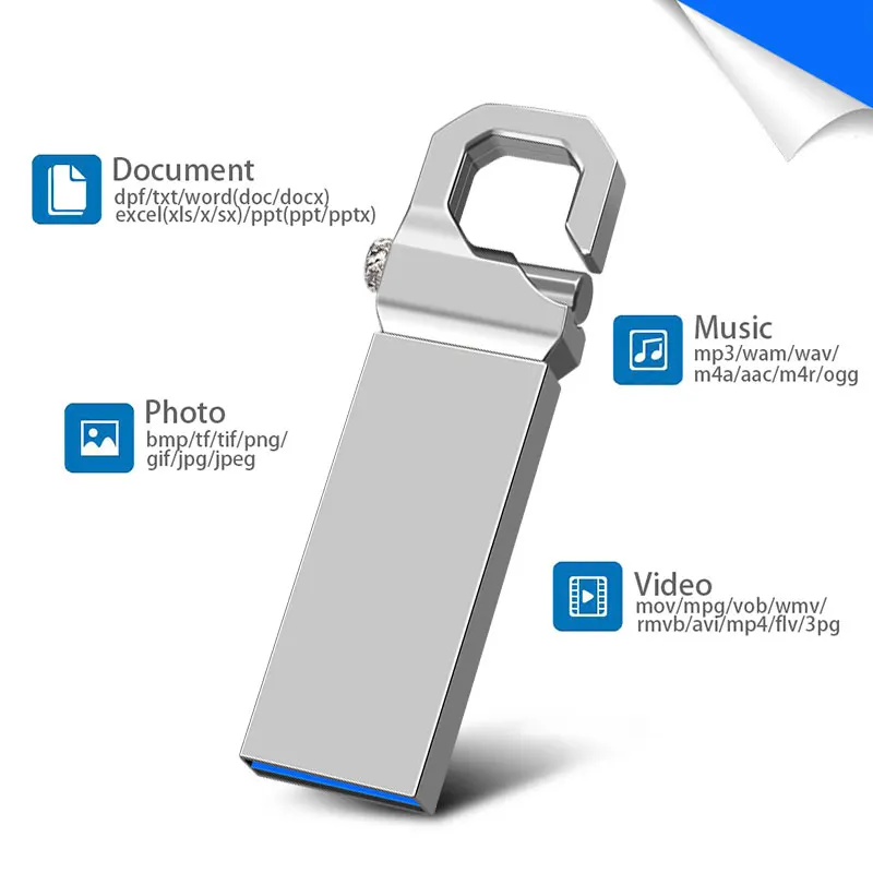 

Data storage device 256GB USB Flash Drive 8GB 16GB 32GB 64GB USB 3.0 Pen Drive 128GB Metal USB Stick for Computer TV Car