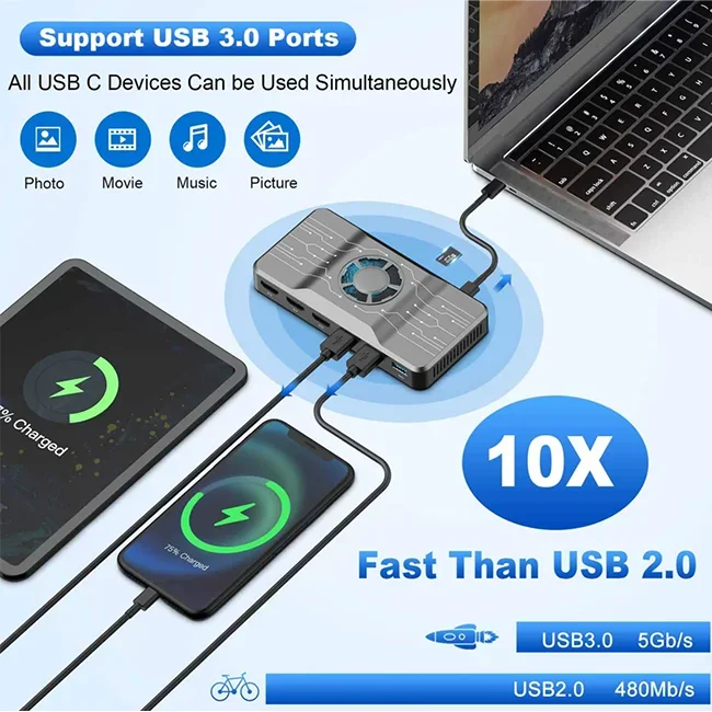 محطة إرساء OFIYAA USB 3.0 H1 محور الكمبيوتر المحمول العالمي مع مروحة تبريد RGB لنظام التشغيل Windows Mac Android يدعم شريحة Mac M1 #5