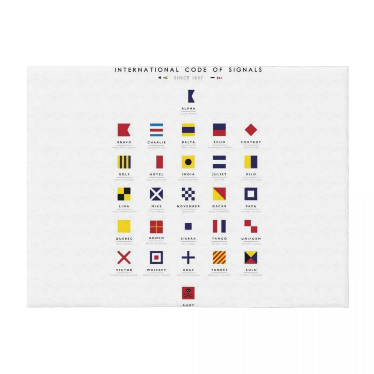 

Nautical Flags: International Code of Signals Throw Blanket Decorative Sofa wednesday Single Blankets
