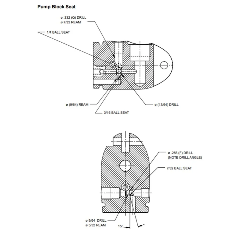Seal Kit Rubber Wearproof Excellent Sealing Replacement For Greenlee Model 767 Hydraulic Hand Pump BG Series
