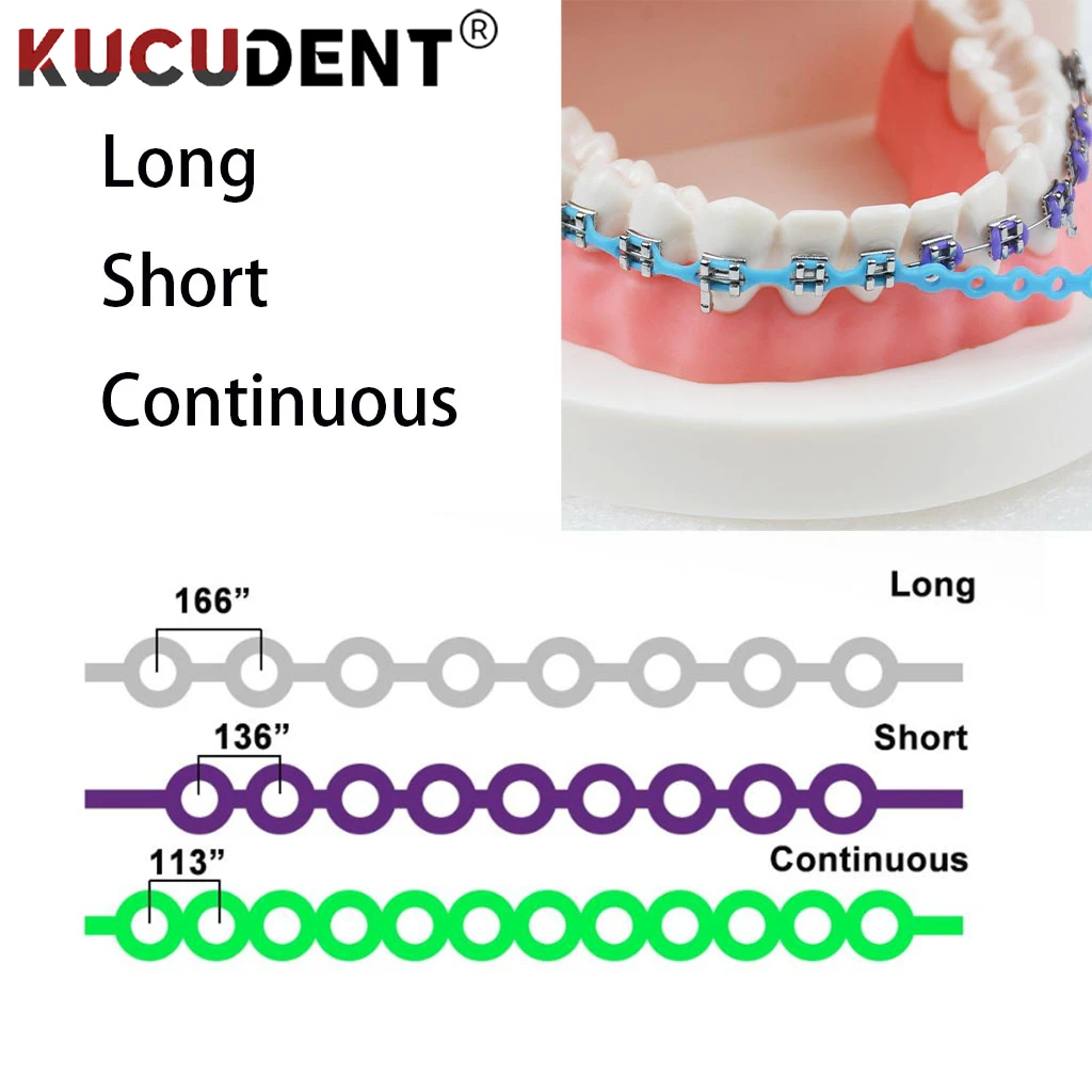 15Feet/Roll Dental Orthodontics Elastic Power Chain for Braces Rubber Band Leagues Ultra Powerchains Continuous Long Short Types