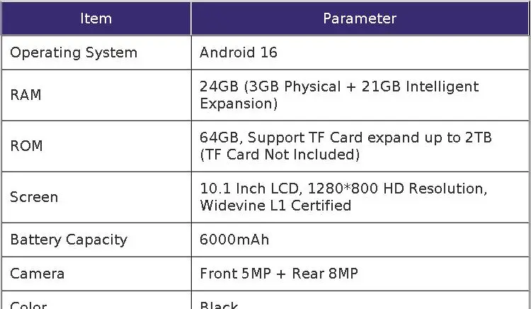 10.1 Inch Android 16 Tablet Bundle Complete Set 24GB(3+21) Intelligent RAM 64GB ROM Support 2TB TF Expansion 1280*800 HD LCD Screen Widevine L1 6000mAh Battery Dual Camera Keyboard Mouse Case Stylus Earphones Charger Kit Black Tablet PC For Study Work