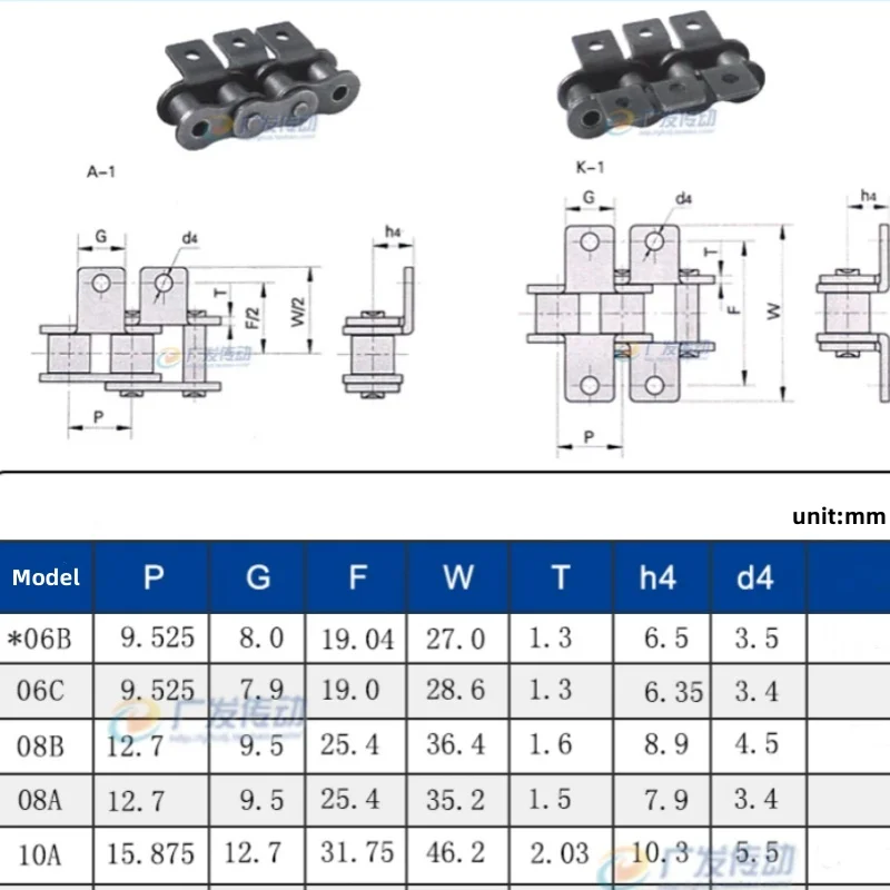 08B/10A Single & Double Side Spacer Bent Plate Single-Hole Chain Short Pitch Roller Chains For Industrial Transmission