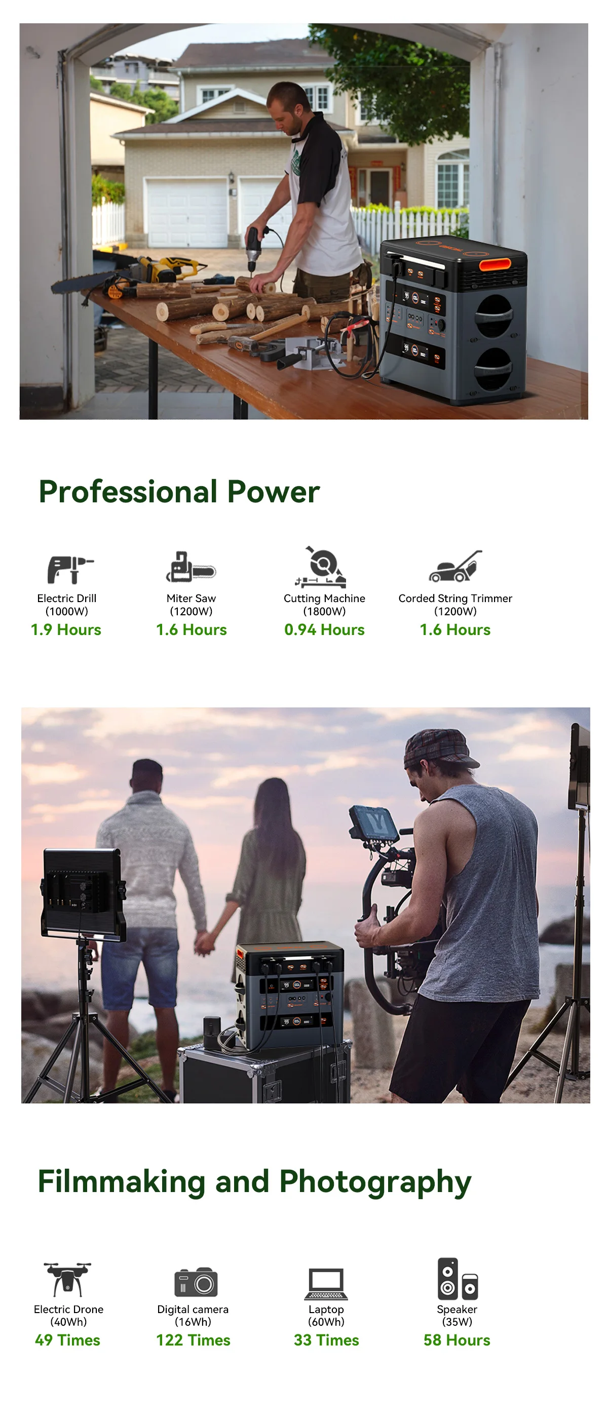 Oscal PowerMax2400pro Tragbare Powerstation, 1,2 Std. Schnellladung, Duale Lautsprecher, Smart-App-Steuerung & Überwachung, 2016Wh 2400W Generator – Detail 19
