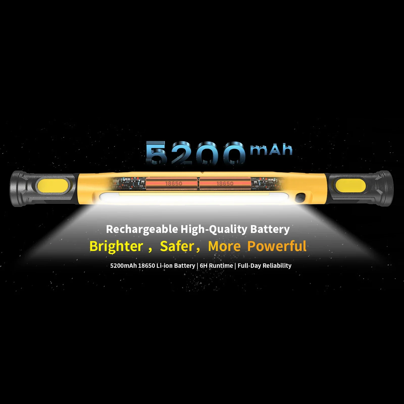 

Magnetic Work Light 5200mAh Rechargeable LED Work Light Bar W/ Hooks Underhood Work Light for Mechanic/Car Repairing/Garage Tool