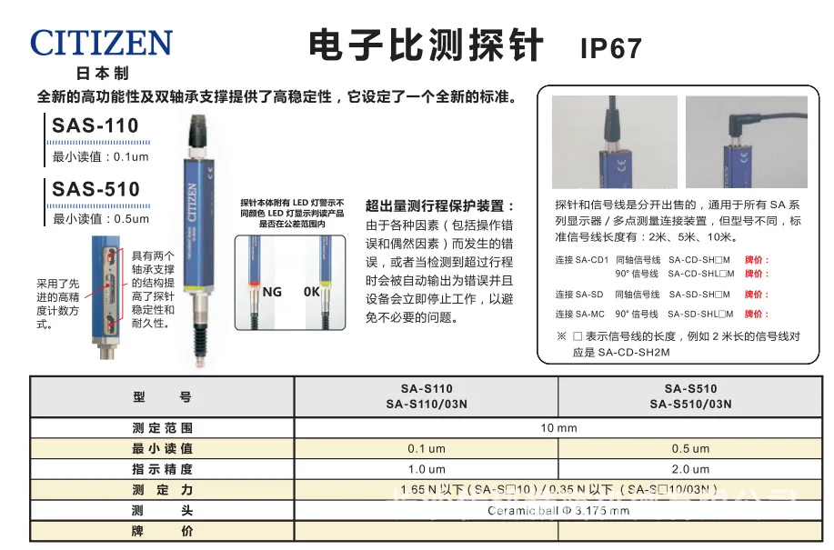 Citizen Electronic Probe Displacement Sensor SA-S110