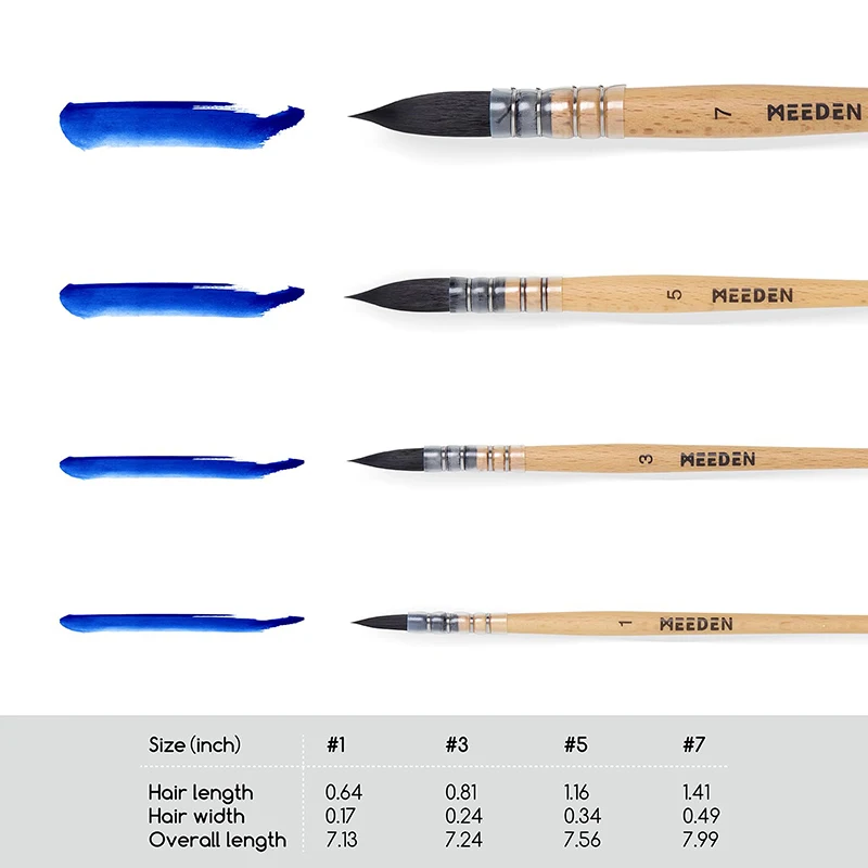 Watercolor Brushes Professional - 4 Pack Synthetic Squirrel Hair Artist Paint Brushes Set With Beech Wood Handle