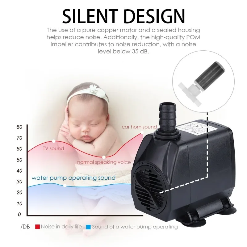 Thumbnail 2 - #35 Ponds Ranking List in 2026