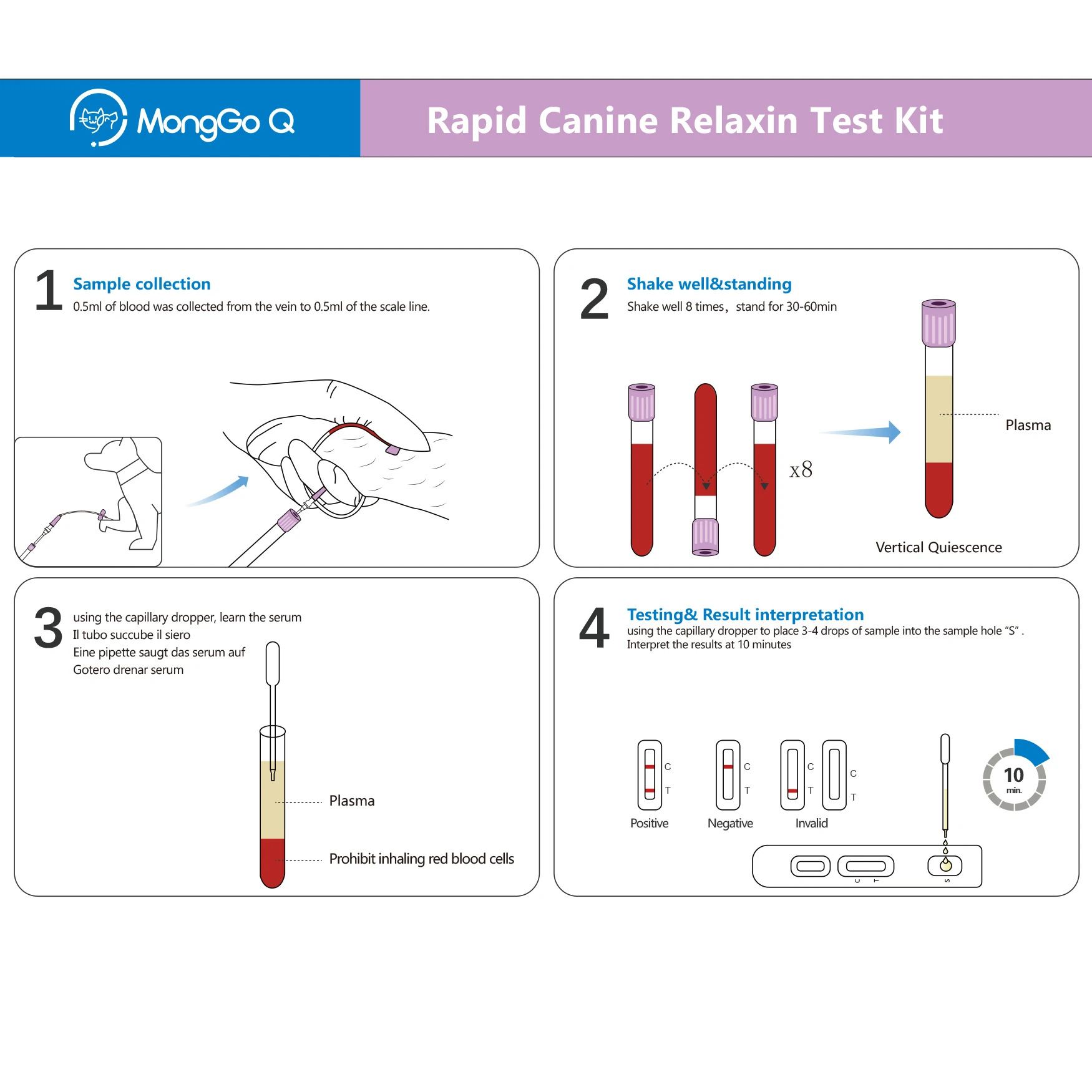 Early Pregnancy Test Strips Kit, RLN Relaxin for Pet Dog, Simple Operation for Detection, RLN-10, 10Pcs