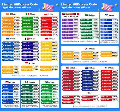 Imagen 2 del producto Autoradio Android 15 de 7 pulgadas para Citroen C5 X7 III GPS Carplay 2Din DVD estéreo multimediale WiFi 4G CPU de alto rendimiento