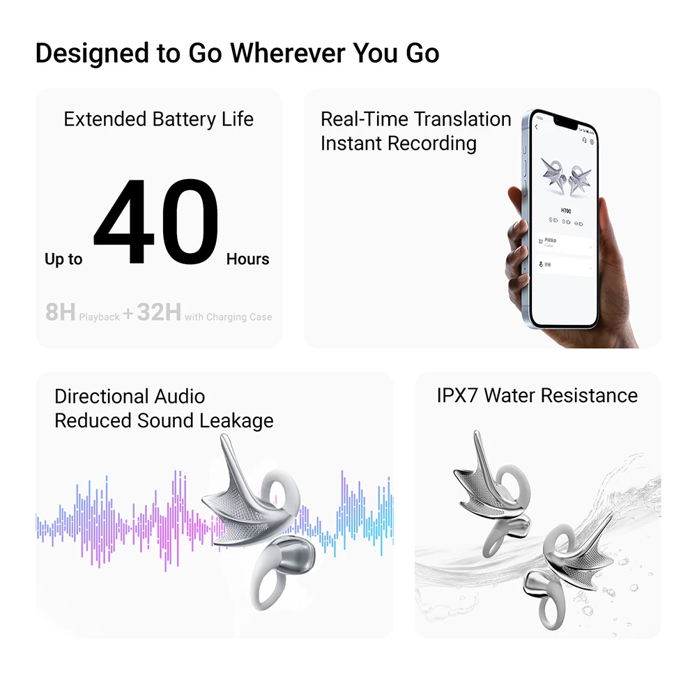 سماعات أذن لاسلكية REAL YOUNG H700 JWS صوت عالي الدقة QCC3091 aptX معزز جهير التكيف 40 ساعة وقت اللعب تطبيق AI #4