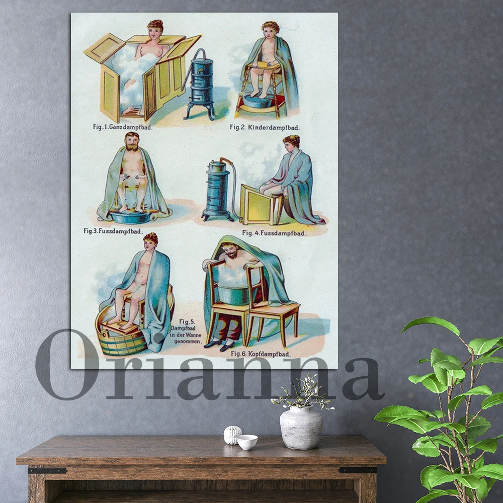 Vintage Steam Bath Historical Diagnosi Naturopath Steam Bath Electric Sauna Wall Art Print Poster Home Sauna Room Decor Painting