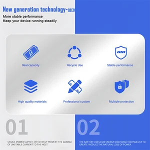 9 Main Sales Source Corsair - №4