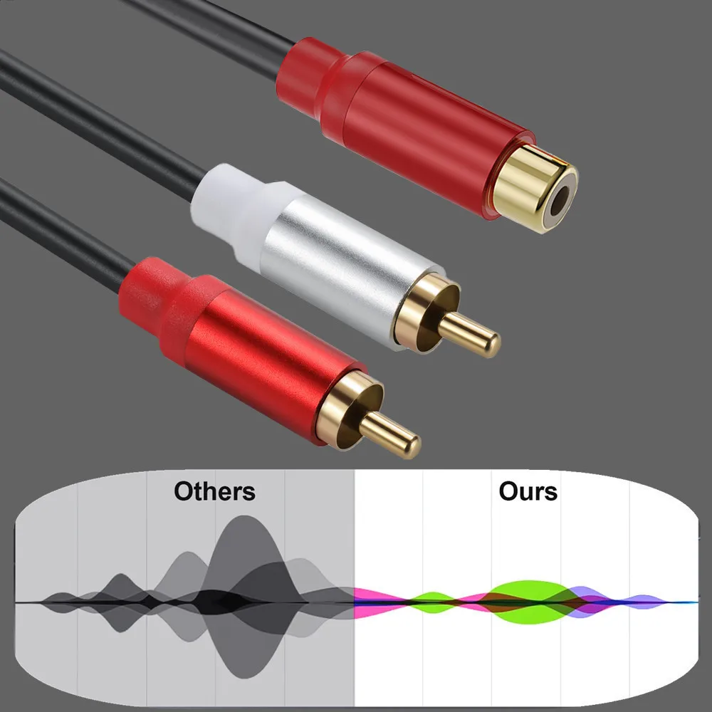 0.3m RCA Audio Cable RCA 1 Female To 2 Male Y Splitter Adapter Cord Gold Plated Plug for Speaker Amplifier Sound System