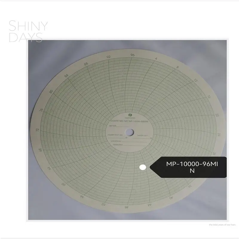 グラフィックコントロール アメリカンメーターチャートペーパー MC MP-20000