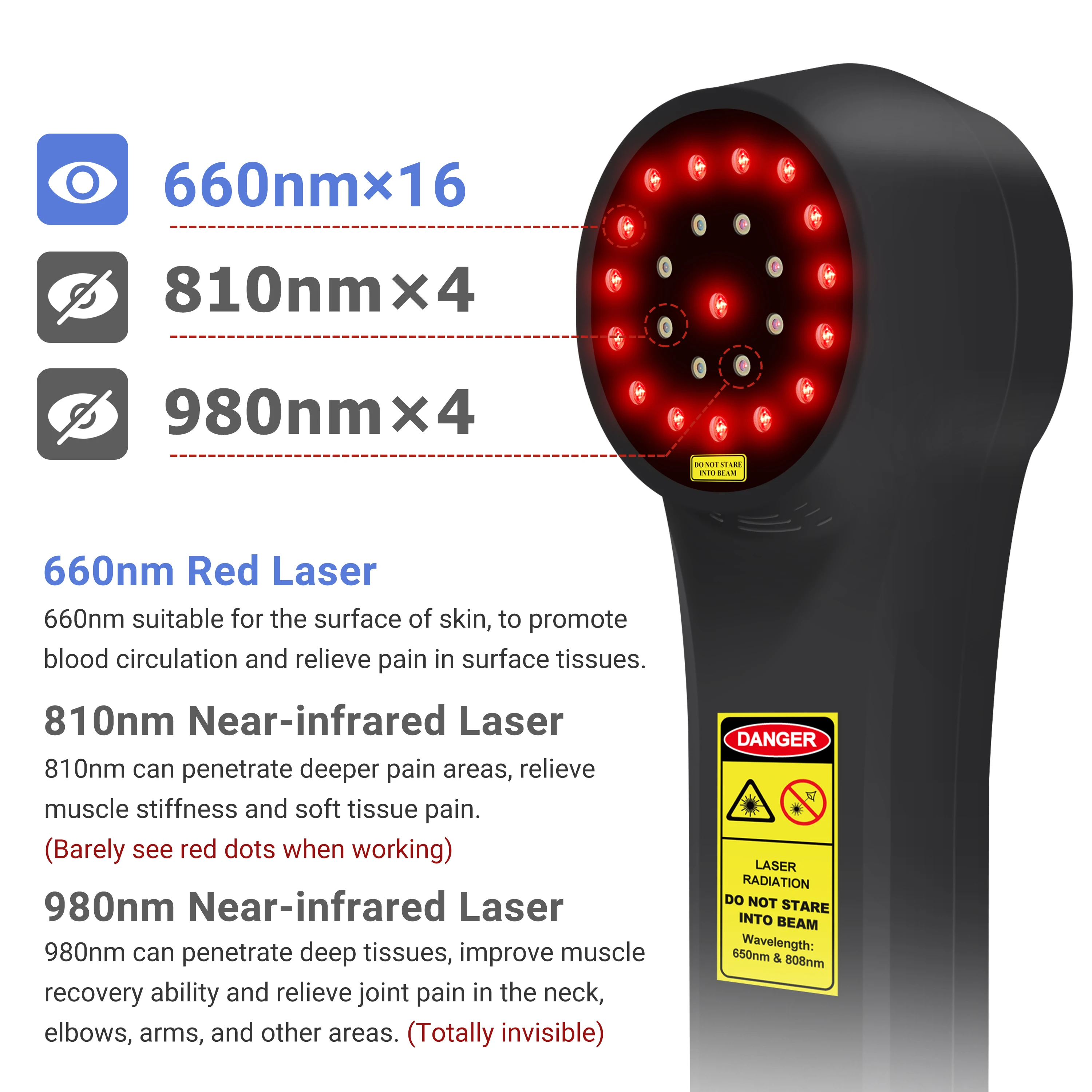 2026 Class IV 980nm Veterinary Therapy Laser Device for Muscle Inflammation Deep Pain Neuropathy and Orthopedic Care