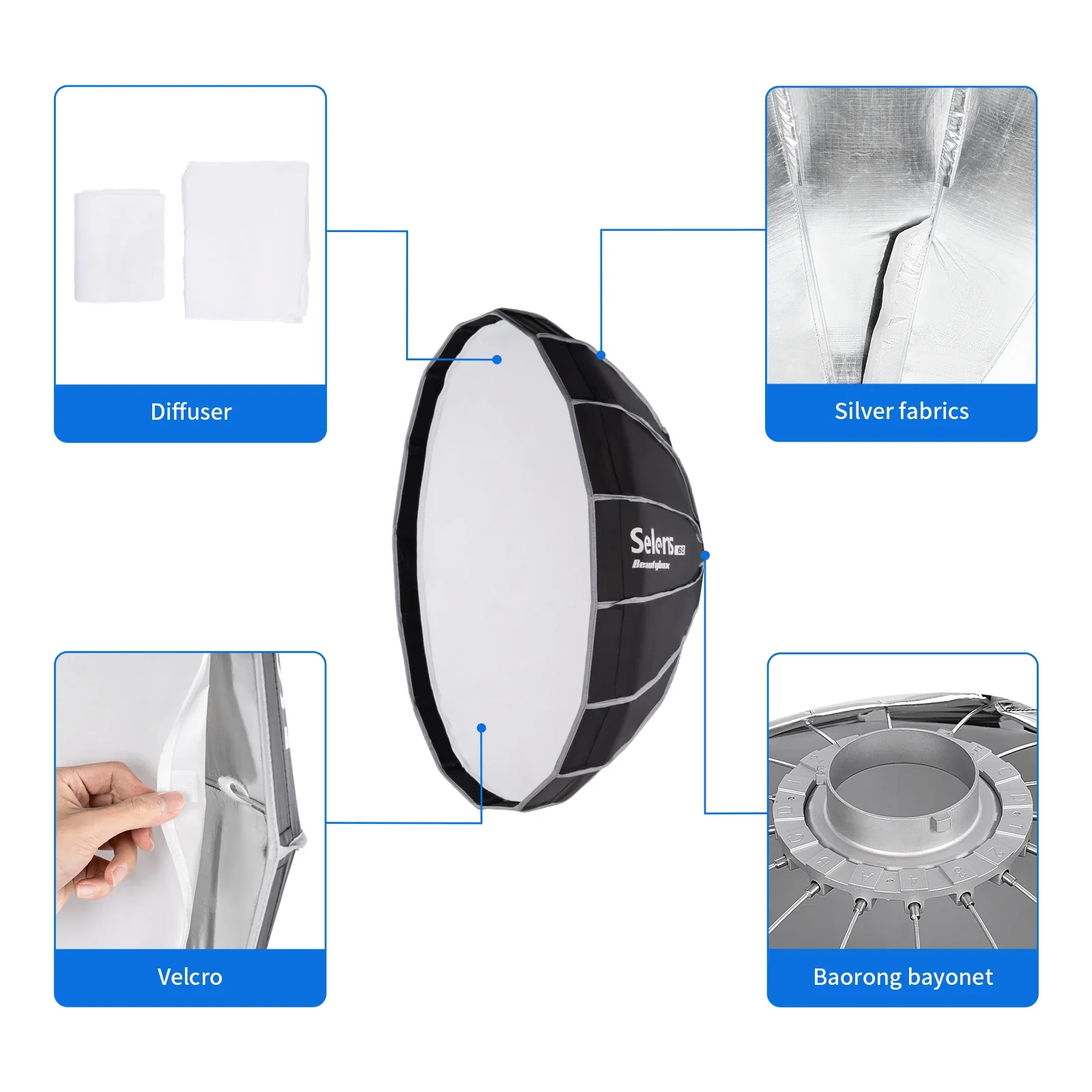 Selens 65/85/120cm Umbrella Radar Softbox Beauty Dish Softbox with Diffuser ,Storage bag for Photography Studio Bowens Mount