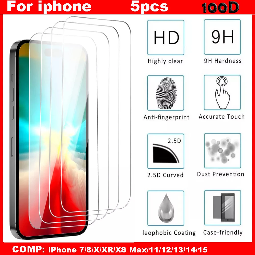 AAA 5pcs Tempered Glass For iPhone 15 Pro Max Screen Protector For iphone 7 8 11 12 13 14 Plus X XR XS Max Mini Protective Glass