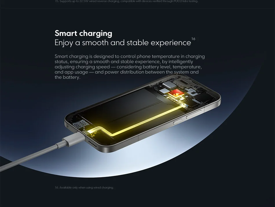 Original Smartphone POCO F8 Pro 5G Global Version Snapdragon® 8 Elite 6.59" 120Hz HyperRGB AMOLED Display 6210mAh NFC