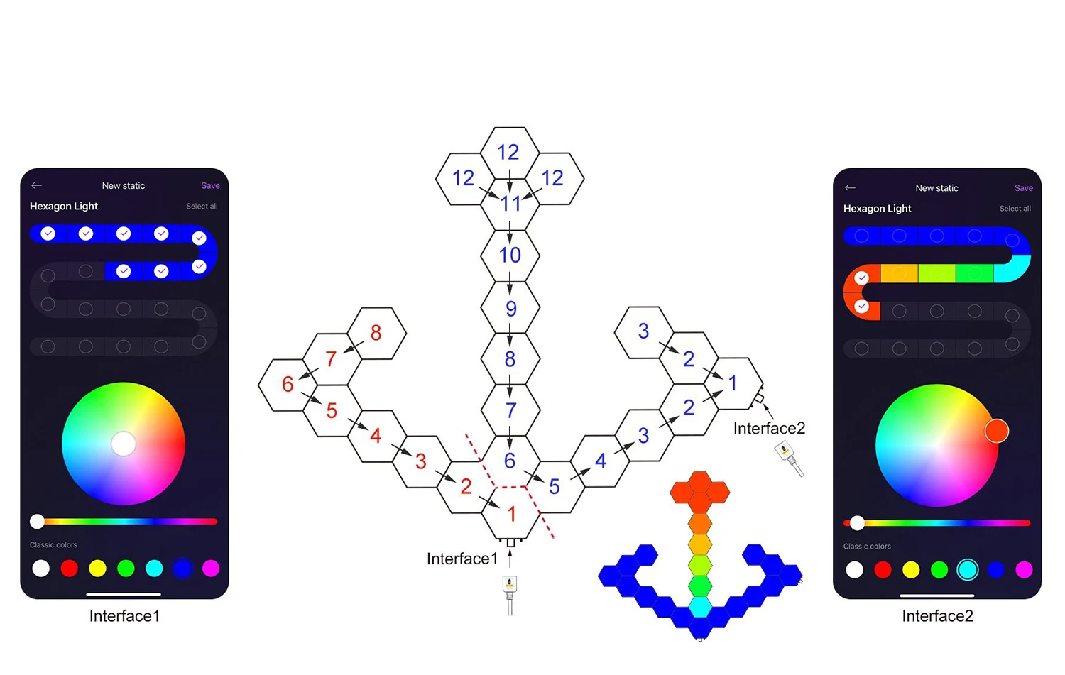 Smart Hexagon LED Wall Lights with App DIY & Remote Control Music Sync RGB Panels for Home Gaming Room Bedroom Living Room Decor Vibrant Geometric Design Indoor Party Festival Wall Decorative Light USB Powered Color Changing Modern Lights
