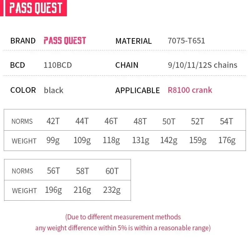 PASS QUEST 110BCD 4-Bolt Chainring AERO Chainwheel for SHIMANO UT R8100 Narrow Wide Chainring 9/10/11/12S